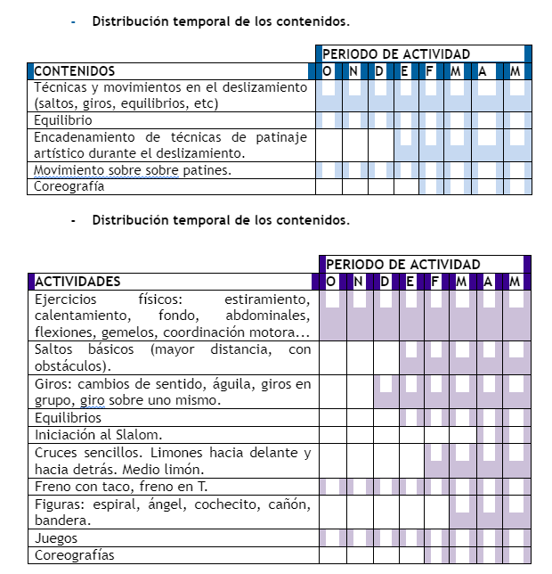 patinaje